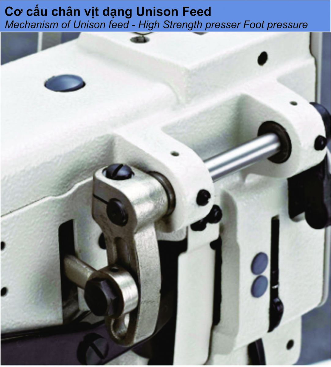 Electronic sewing machine Britex Needle Lockstitch Heavy - 20618